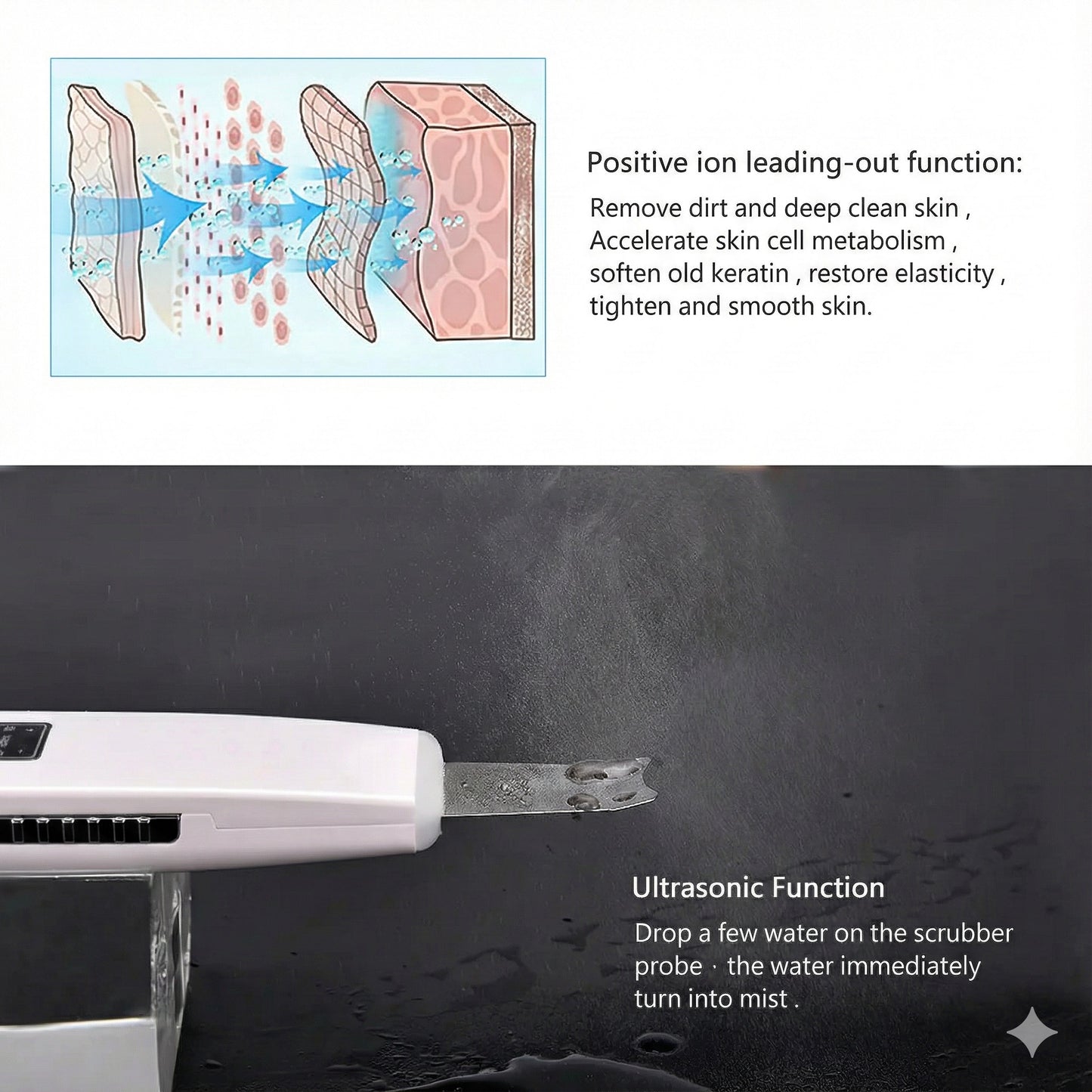 Ultrasonic Facial Cleanser with Pore Vacuum Device