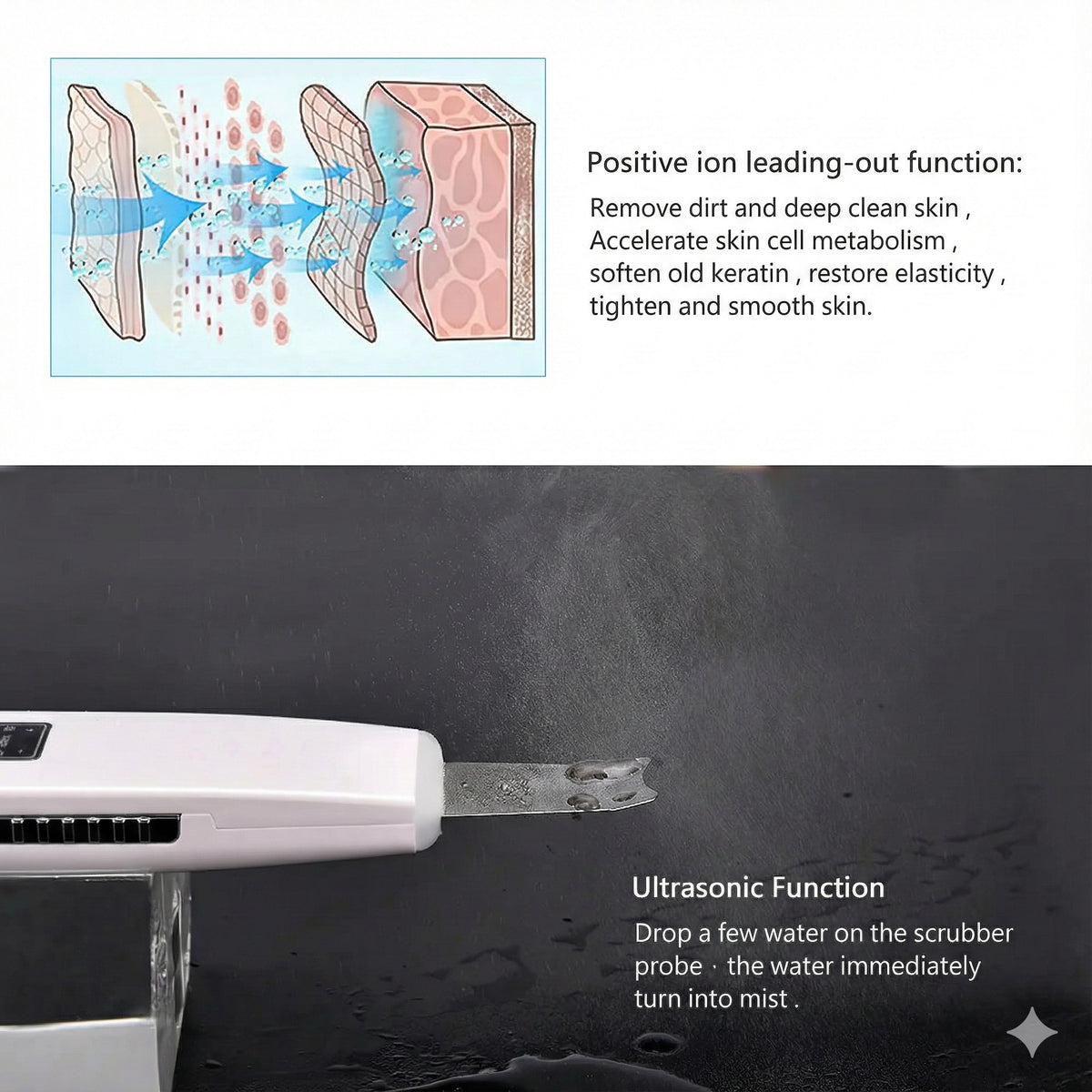 Ultrasonic Facial Cleanser with Pore Vacuum Device